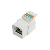 keystone patch panel by Macarac
